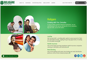 Help Age India